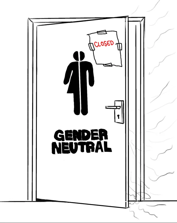 Drawing showing the closed gender neutral washrooms